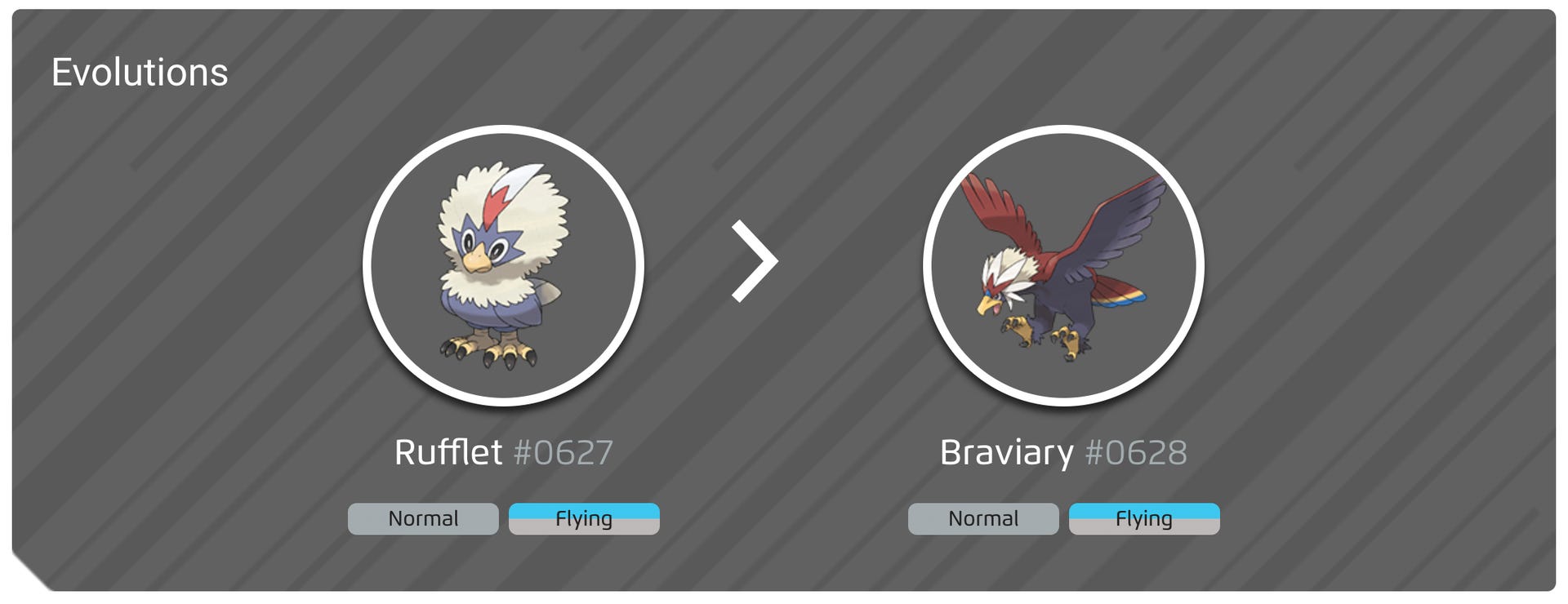 Pokemon Rufflet Evolution Shiny Rufflet 100% perfect IV stats, shiny Rufflet in Pokémon Go | Eurogamer.net