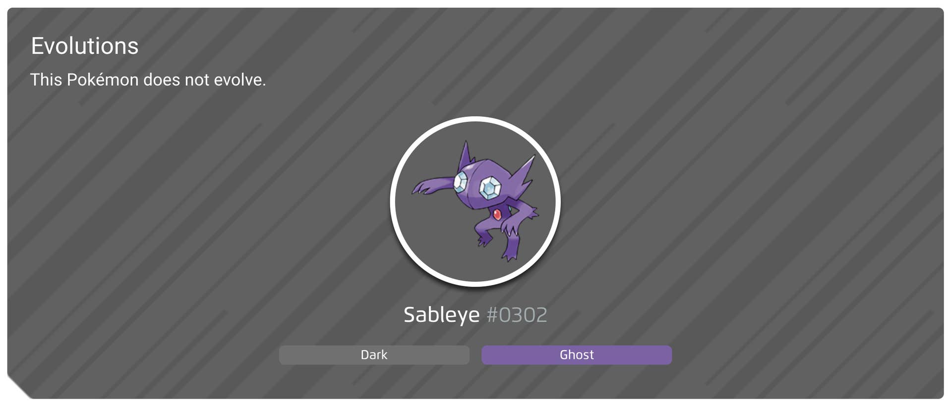 Pokémon Go Mega Sableye counters, weaknesses and moveset explained ...