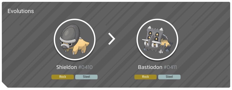 Shieldon Evolution Line Is Shieldon shiny in Pokémon Go? | Eurogamer.net
