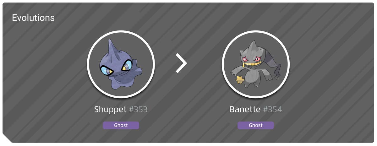 Pokemon Banette Evolution