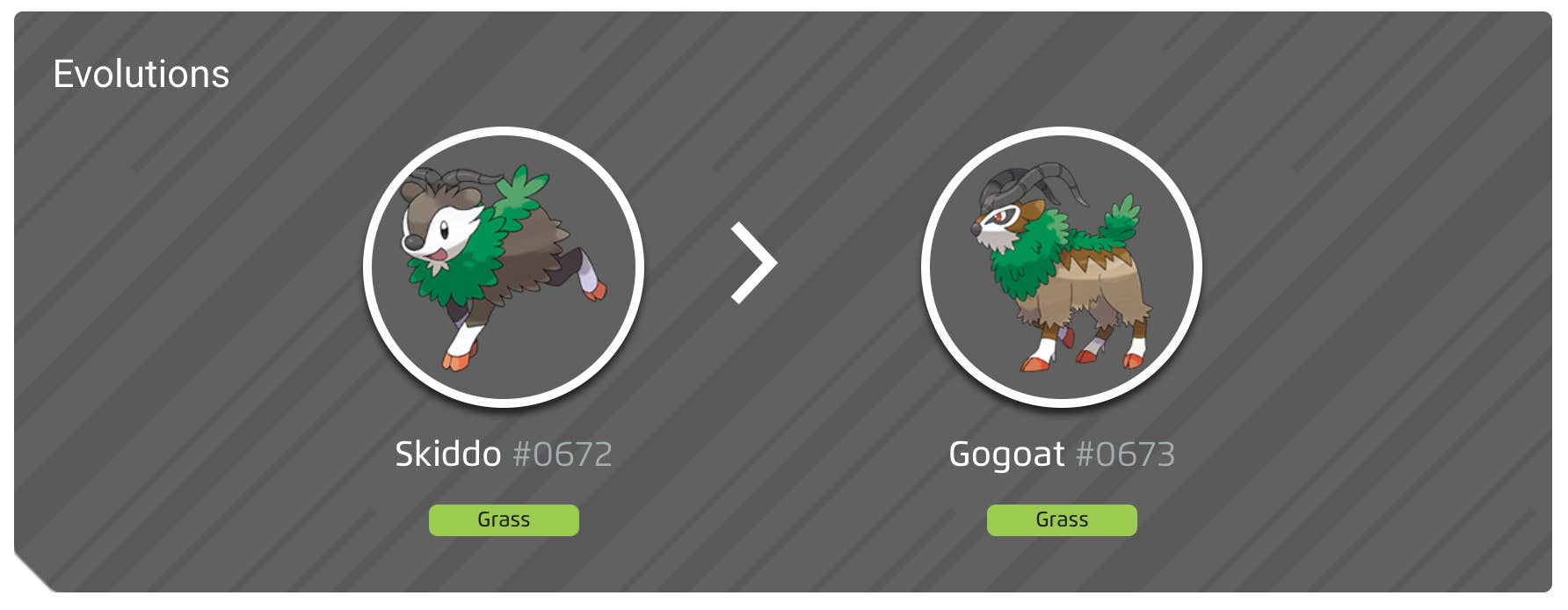 Skiiddo 059 How to get Skiddo during Go Fest Global 2025 in Pokémon Go | Eurogamer.net