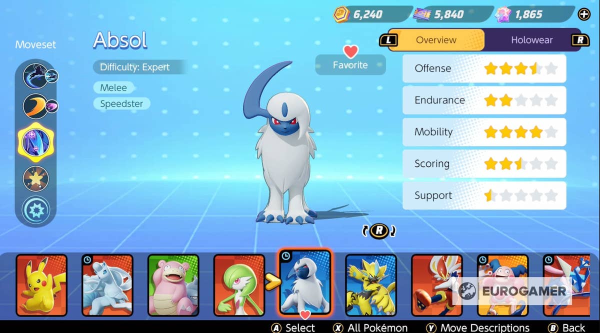 Absol Pokemon How To Draw Absol From Pokemon (Pokemon) Step By Step