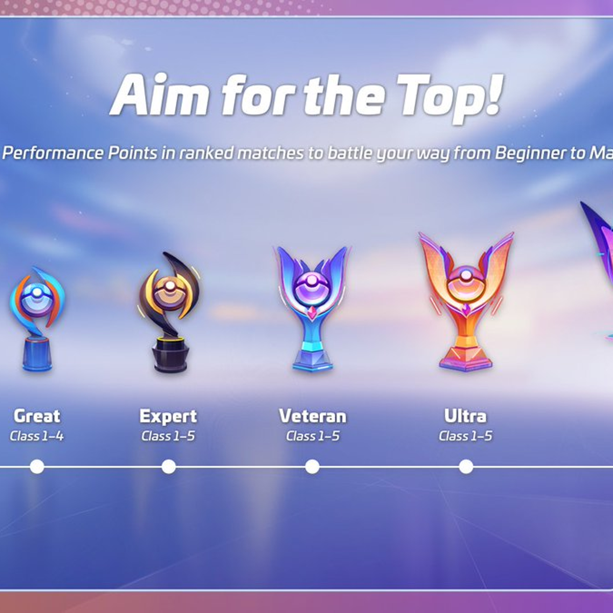 pokemon card ranking system Pokmon Rarity Symbols Guide: How to Tell Your Card Is Rare