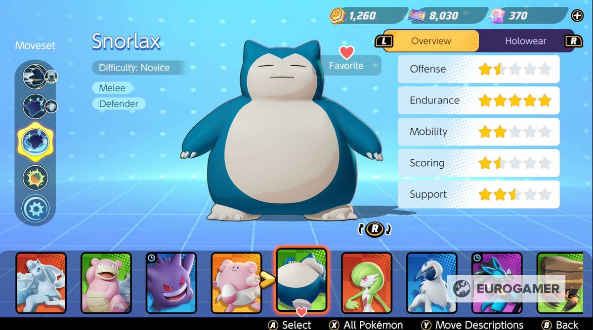 Pokémon Unite - Snorlax build: Best items and moves for Snorlax