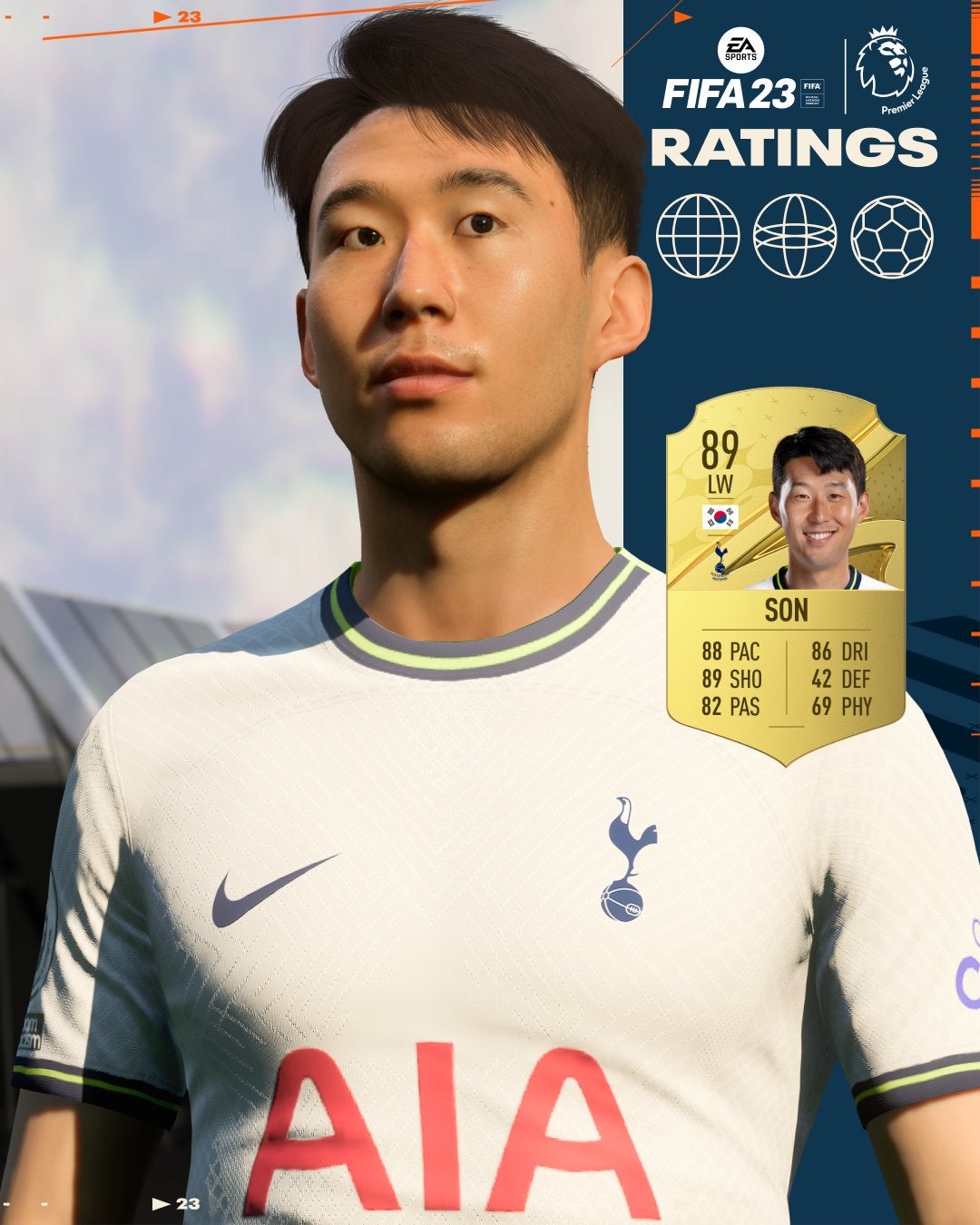 De 23 beste Premier League spelers van FIFA 23