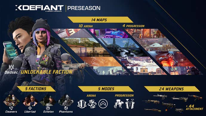 An image showing what’s being added to XDefiant for its preseason in May 2024