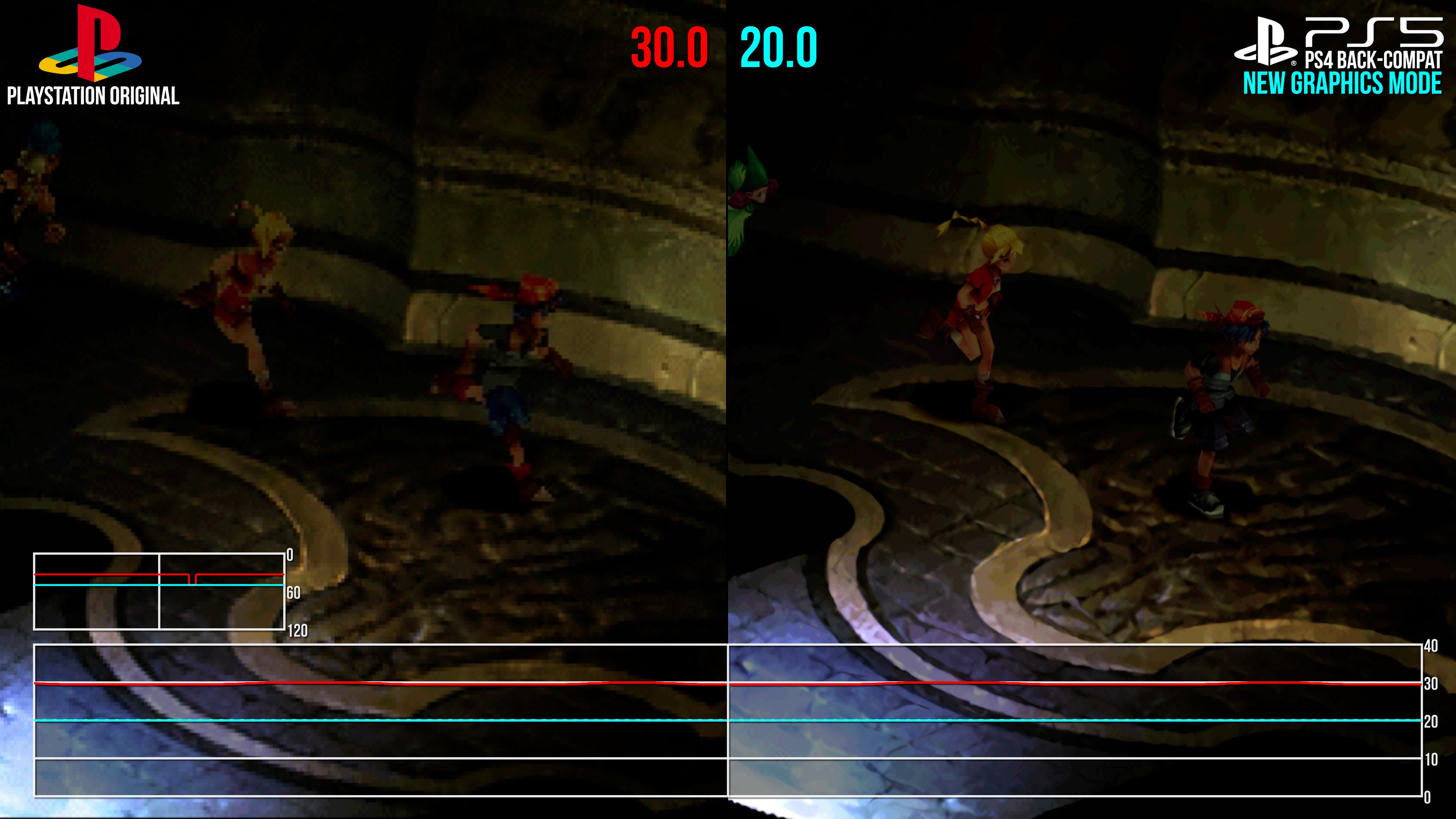 chrono cross the radical dreamers remaster screenshots digital foundry