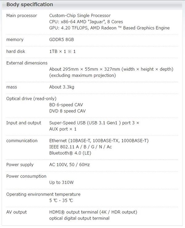 Ps4 and ps4 discount pro specs comparison