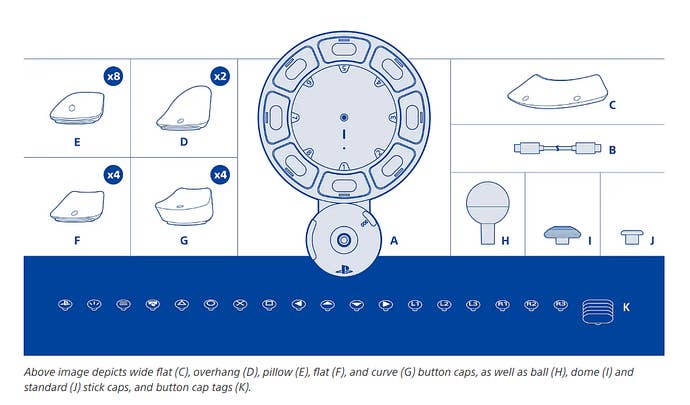PS5 Access controller visual breakdown