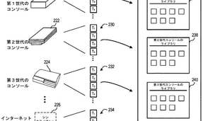 Sony patent hints at cloud-based backwards compatibility for PS5