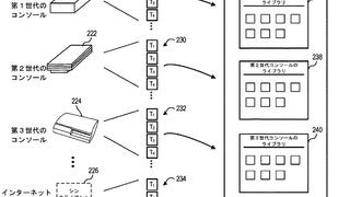 Sony patent hints at cloud-based backwards compatibility for PS5