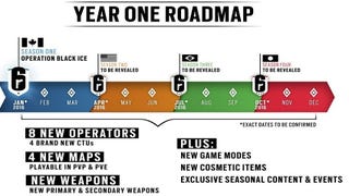 Rainbow Six Siege details year's worth of post-release plans