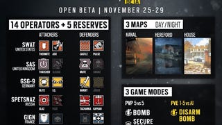 Rainbow Six Siege open beta kicks off next week