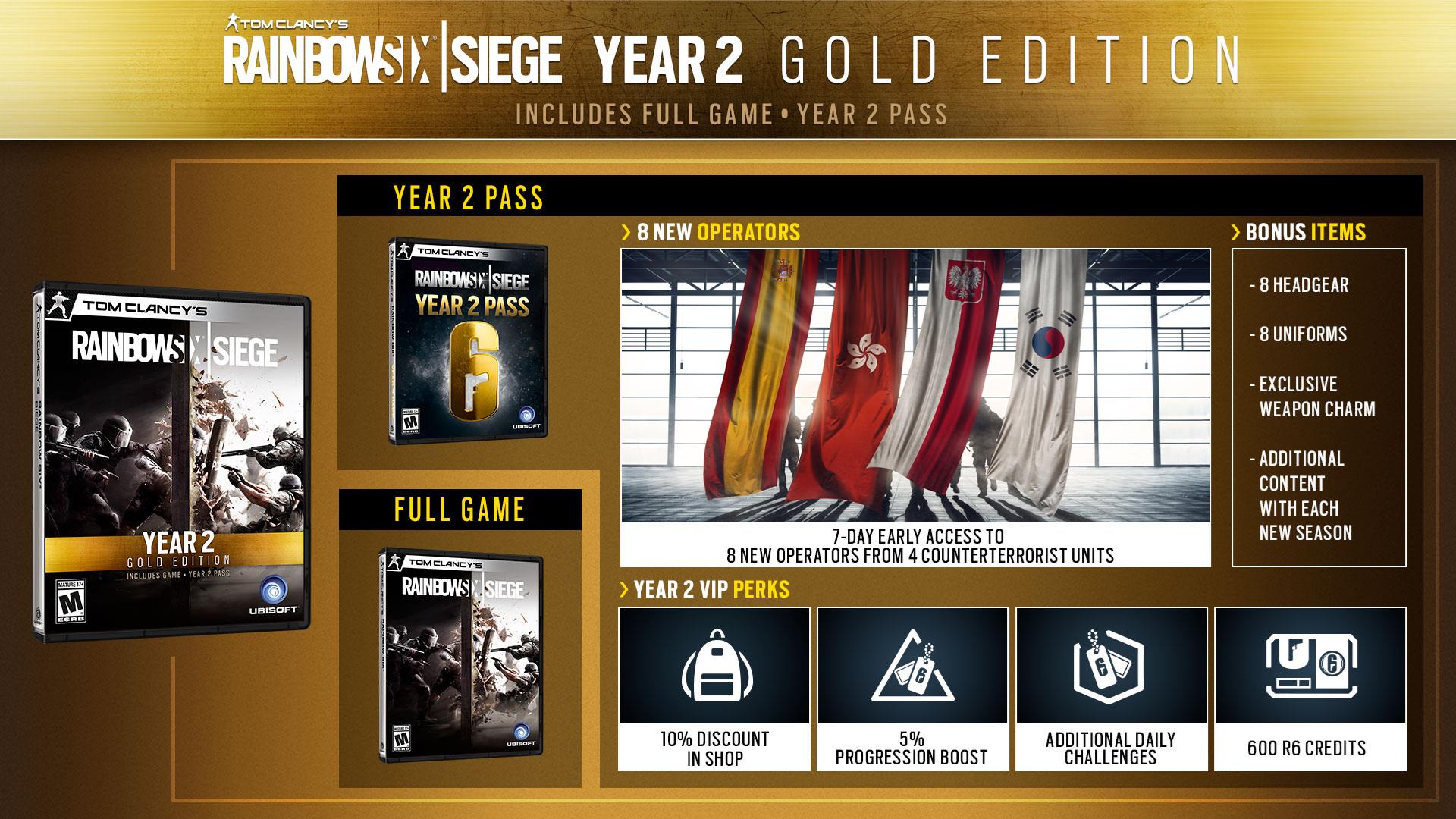 Rainbow Six Siege Year 2 roadmap revealed, includes operators from four new  countries | VG247