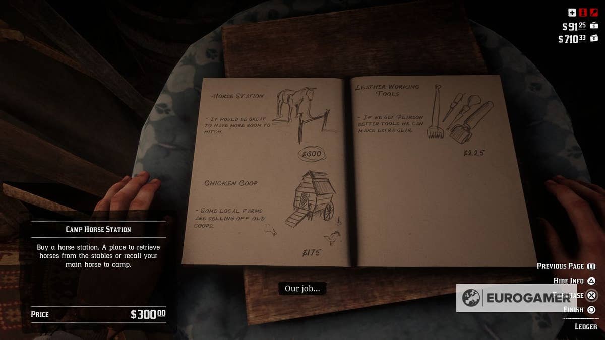 Red Dead Redemption 2 camp upgrades list, how to get Leather