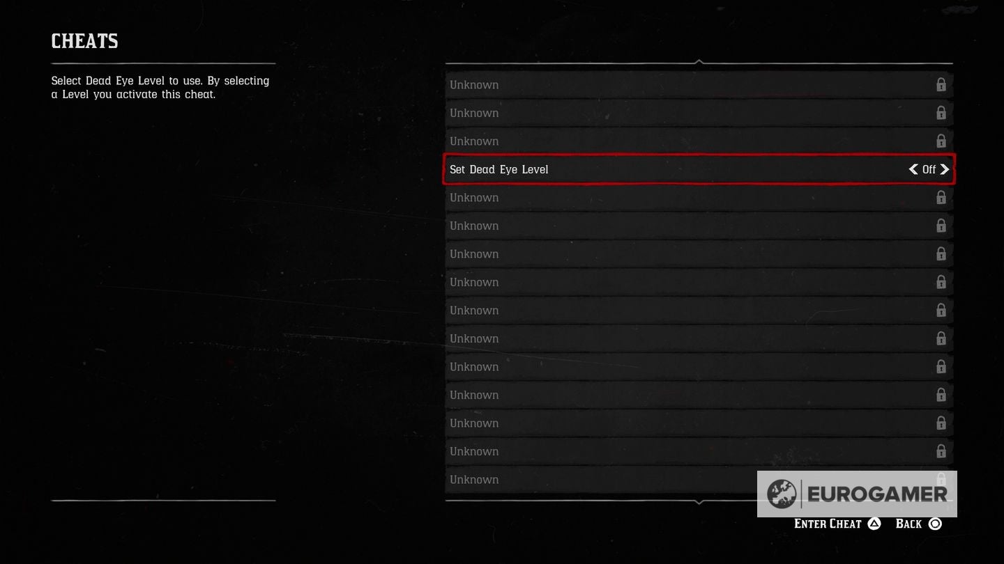 A cheat unlocked and selected in the cheat menu of RDR2.