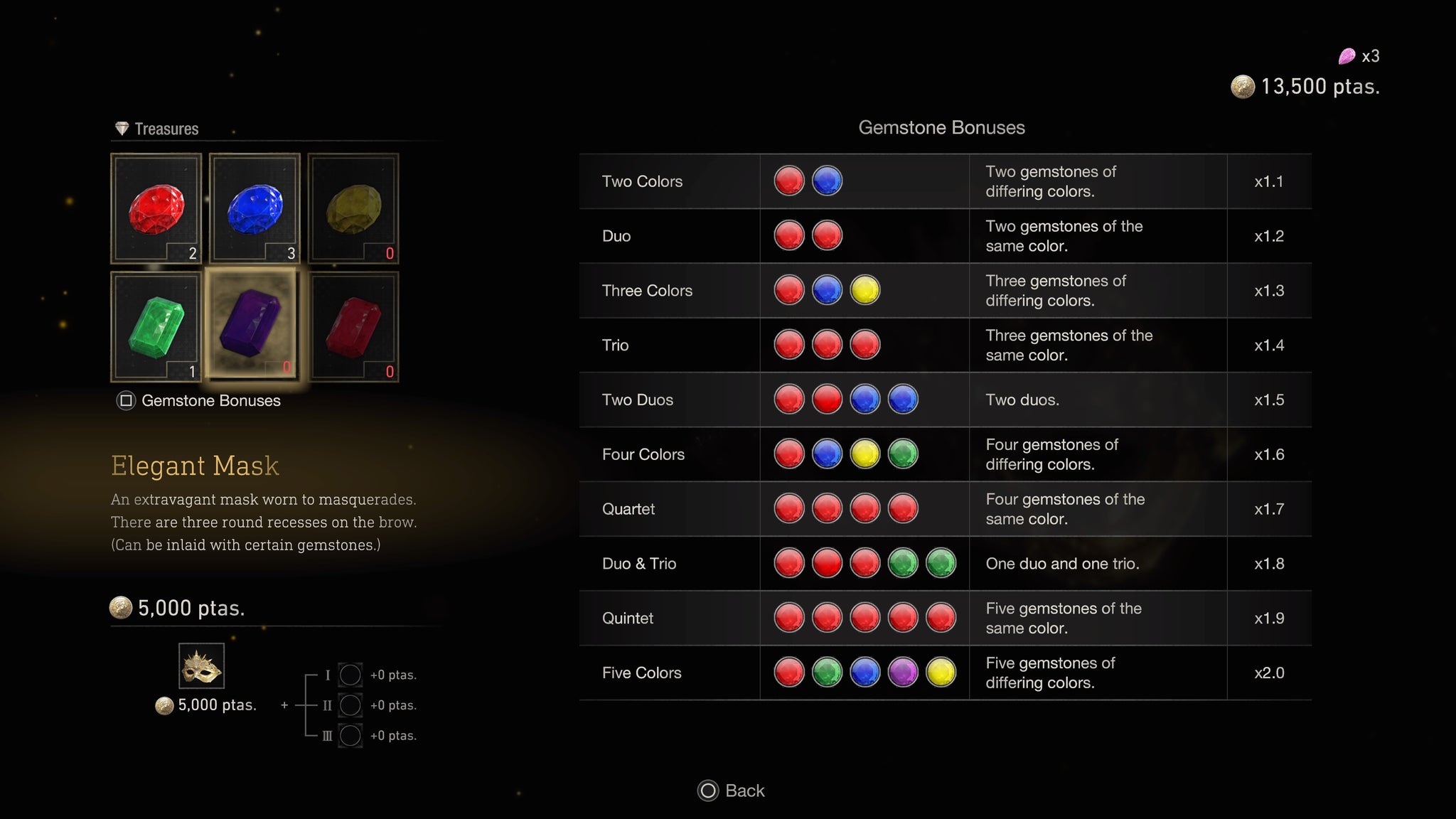 A full list of gem bonuses in Resident Evil 4. - 7