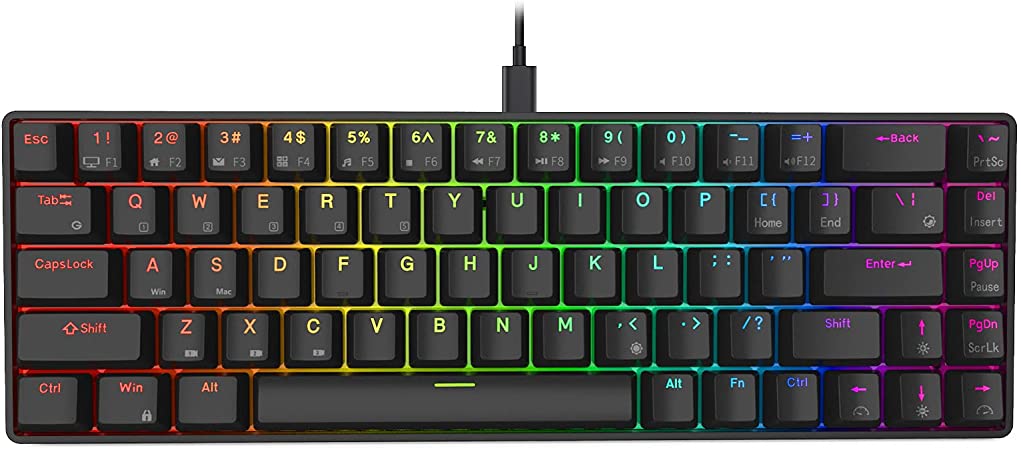 Average price deals of a keyboard