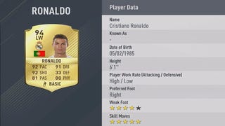 Ronaldo replaces Messi as the highest-rated player in FIFA 17