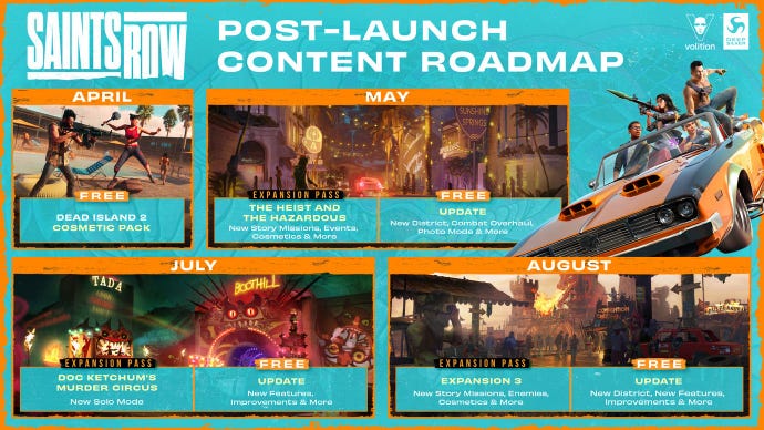 Blocks of images showing the 2023 roadmap for Saints Row's reboot