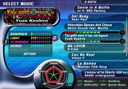 Dance dance revolution clearance extreme 2