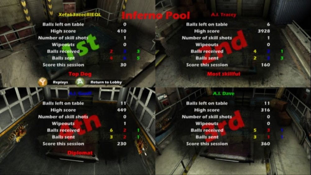 Inferno Pool | VG247