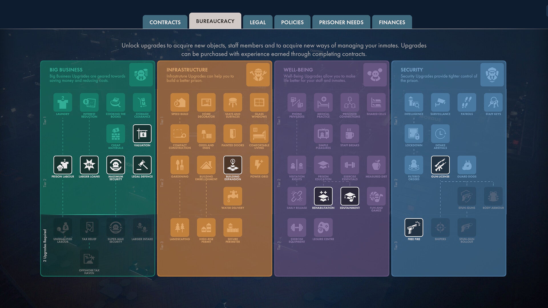 Prison Architect 2 screenshot