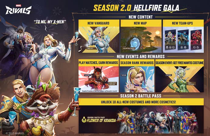 A big combo image showing the new maps, heroes, skins and other additions coming in Marvel Rivals Season 2.