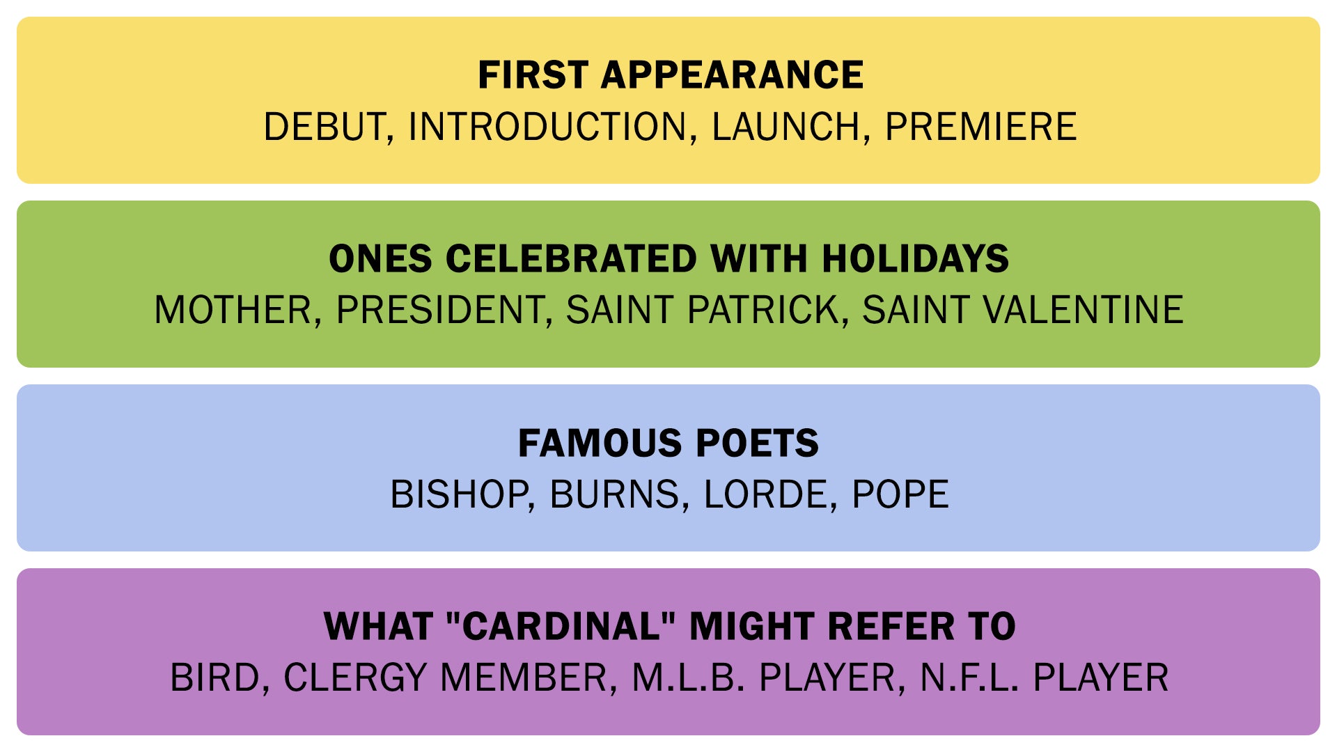 The Connections answer on September 1, 2025. - 3