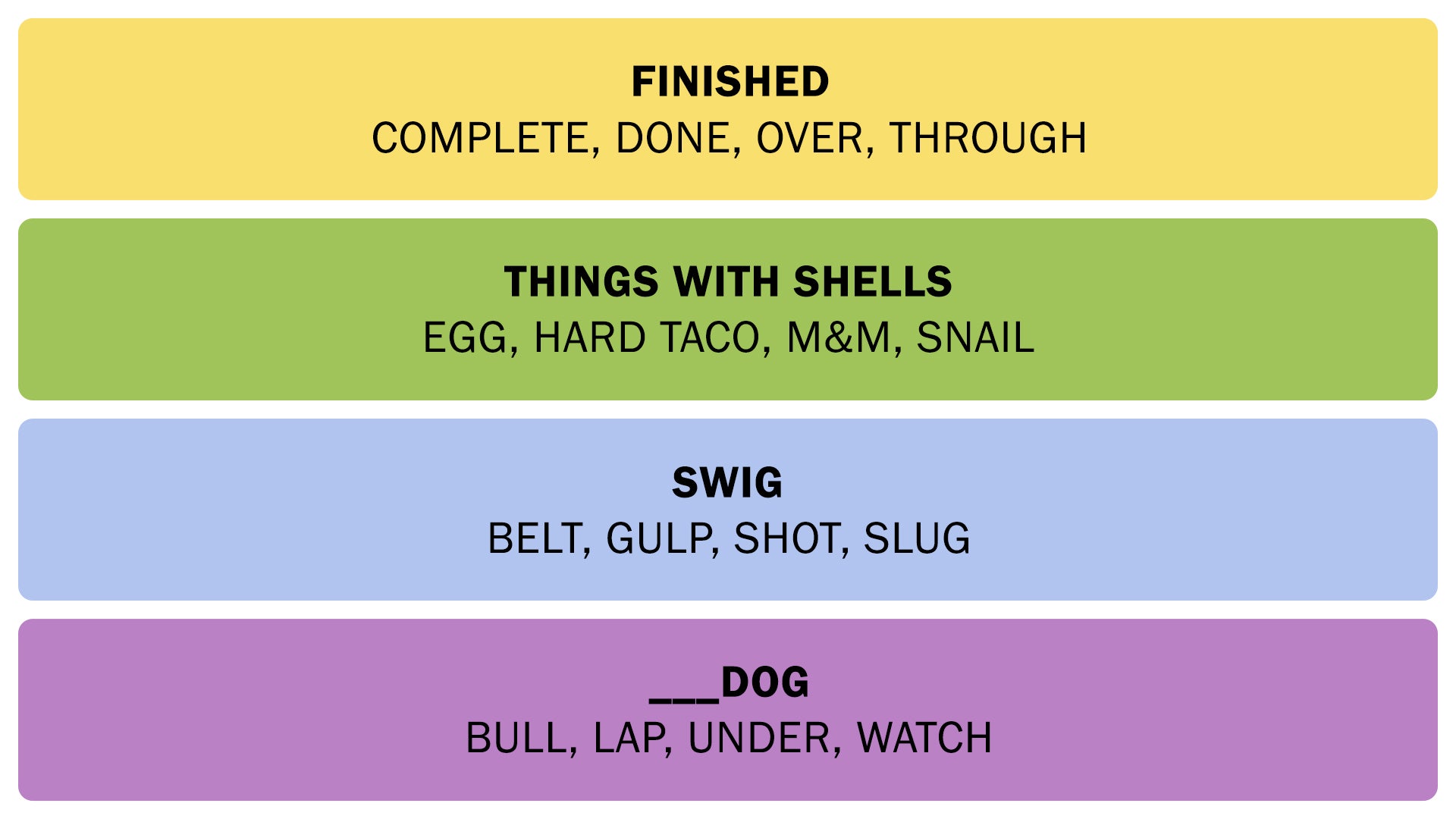 The Connections answers on September 9, 2025. - 3