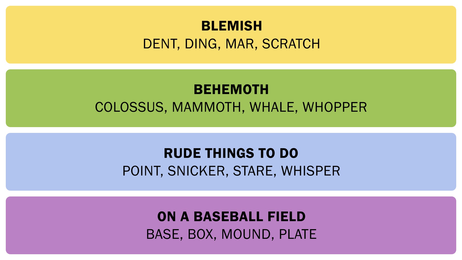 The Connections answers on September 11, 2025. - 3