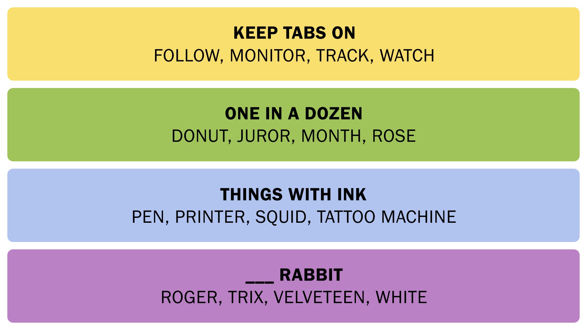 The Connections answers on September 16, 2025. - 3
