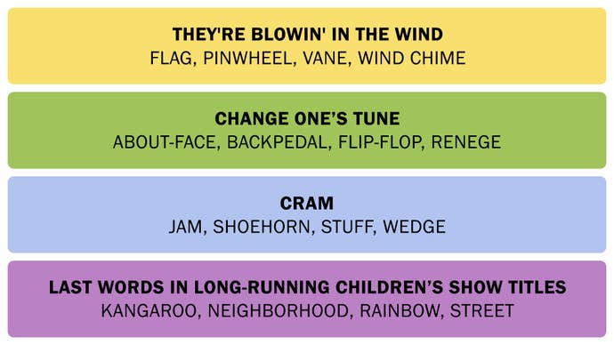 The connections correspond to September 17, 2025.