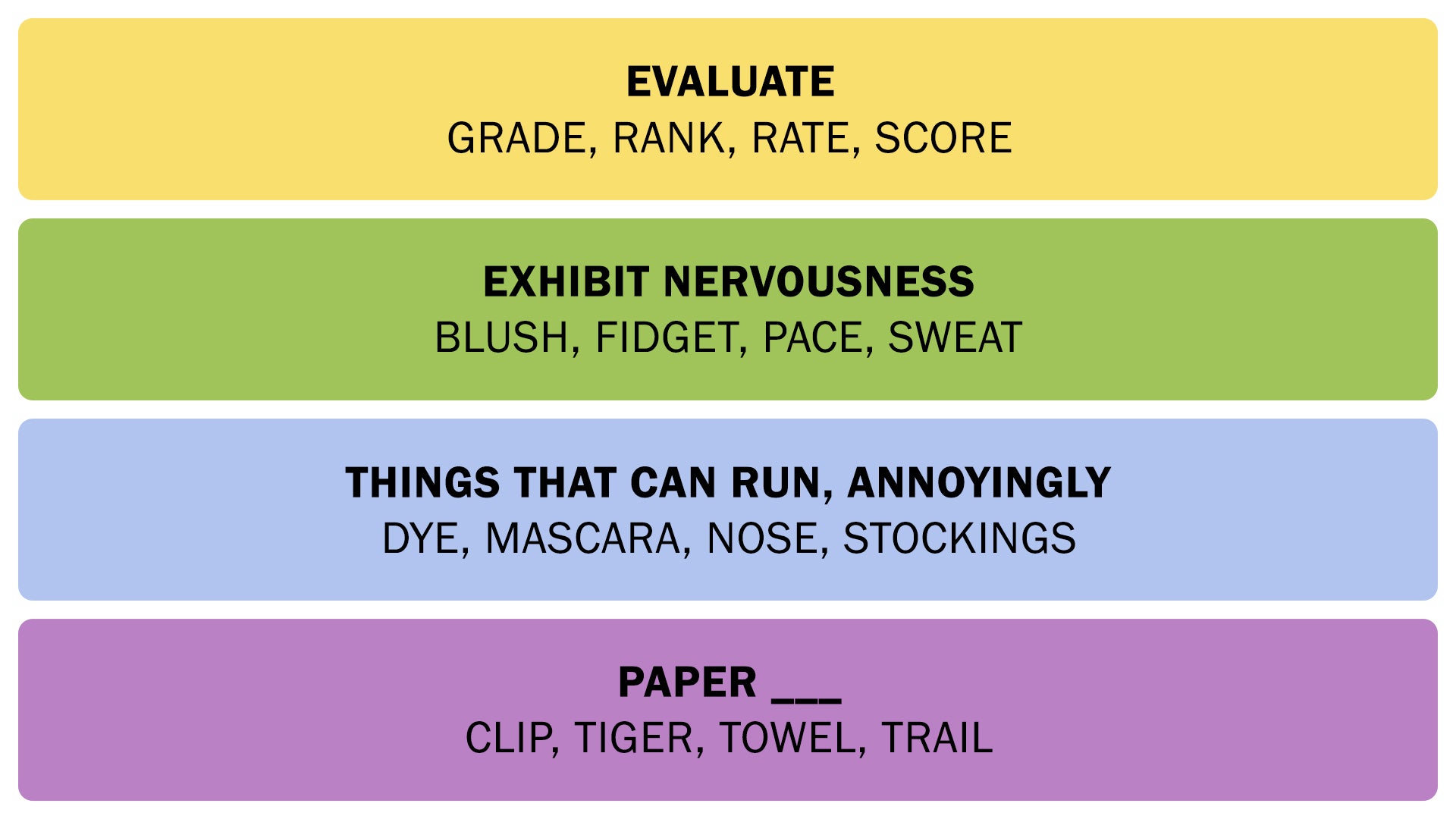 The Connections answers on September 19, 2025. - 3
