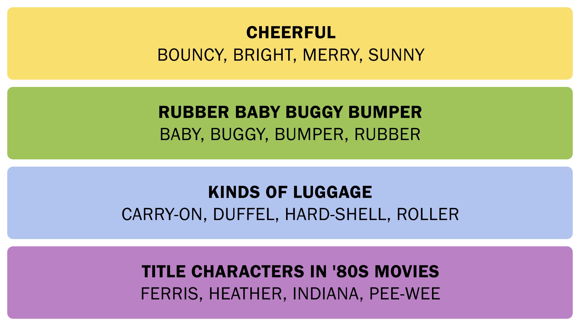 The Connections answers on September 23, 2025. - 3