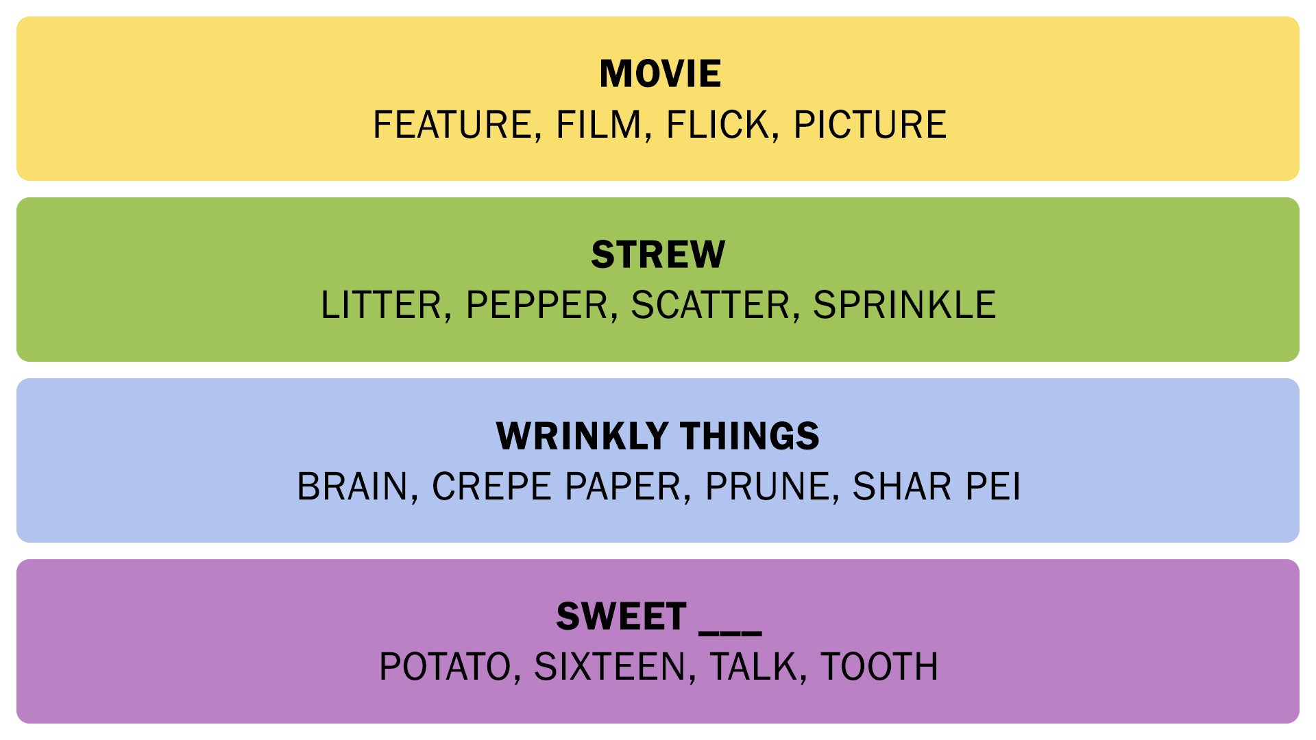 The Connections answers on September 24, 2025. - 3