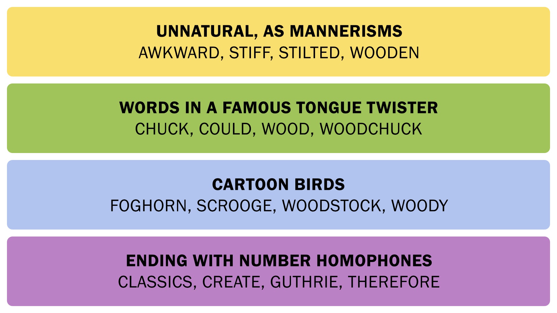 The Connections answers on September 30, 2025. - 3