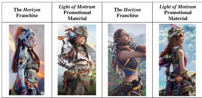side by side comparisons of Horizon's Aloy and Light of Motiram's lead female character