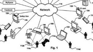 PlayStation patent shows Dual Shock, Move and Eye interacting with TV ads