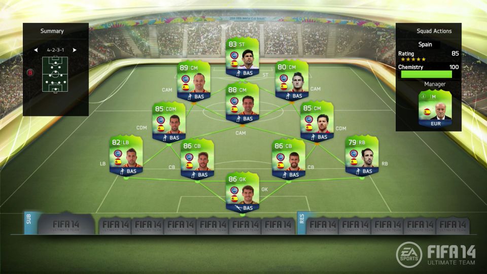 Free FIFA 14 Ultimate Team World Cup update coming next week VG247