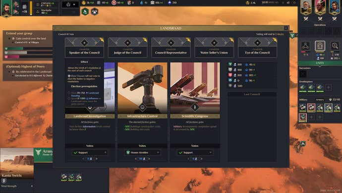 The Landsraad council menu in Dune: Spice Wars