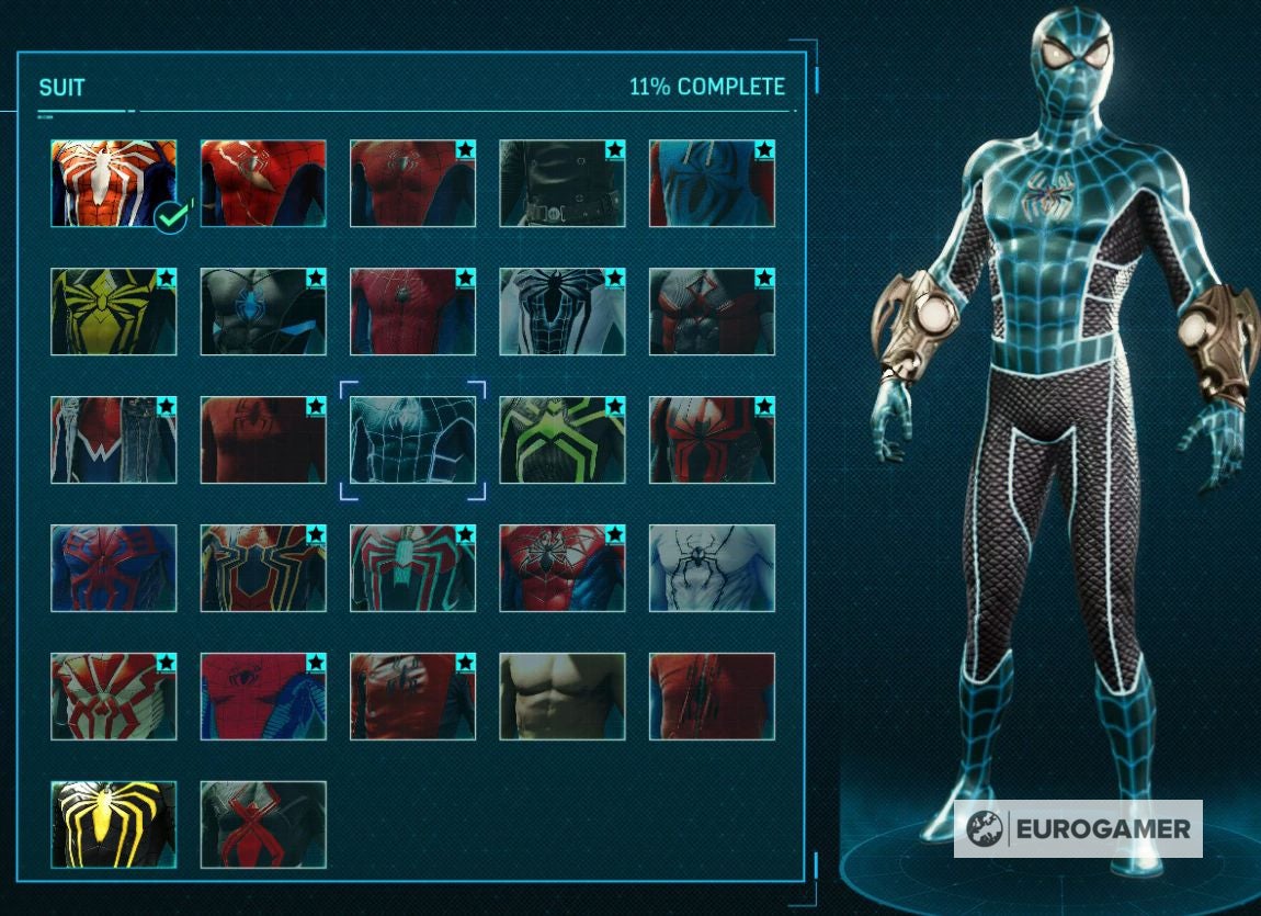 Spider man ps4 skins discount