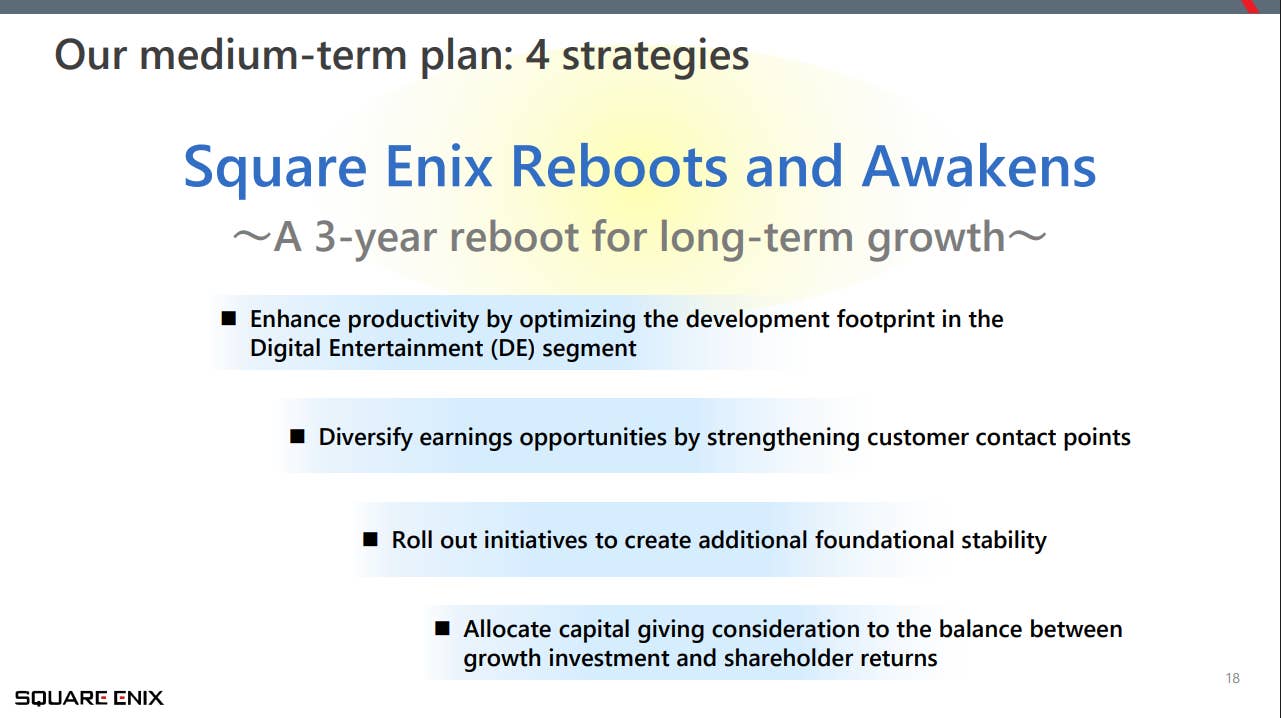 Square Enix game sales down but profits up as strategic shift continues Square Enix game sales down but profits up as strategic shift continues