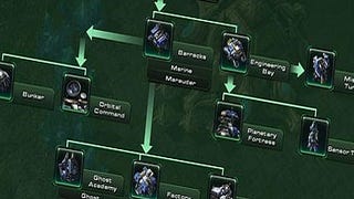 StarCraft II's tech trees revealed