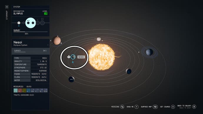 Starfield Olympus System Map, Nesoi is circled