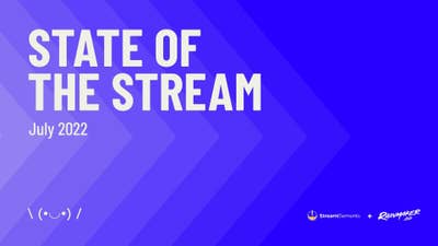 Twitch amassed 1.7bn hours watched during July