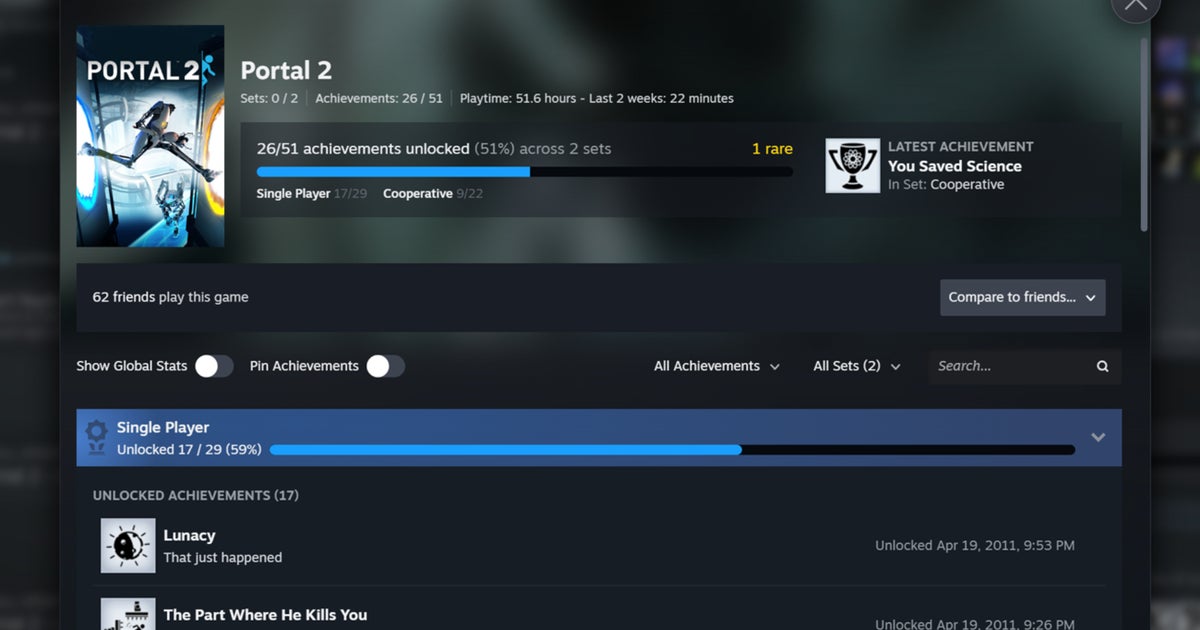 Valve roll out Steam Achievement Sets in beta, splitting up games’ ...
