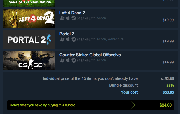 Steam Bundles now cheaper if you already own included games | Eurogamer.net