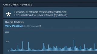Steam counters Borderlands 1 and 2 review-bombing