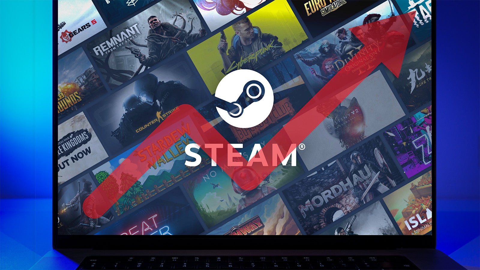 Đồ thị tăng trưởng doanh thu Steam qua các năm